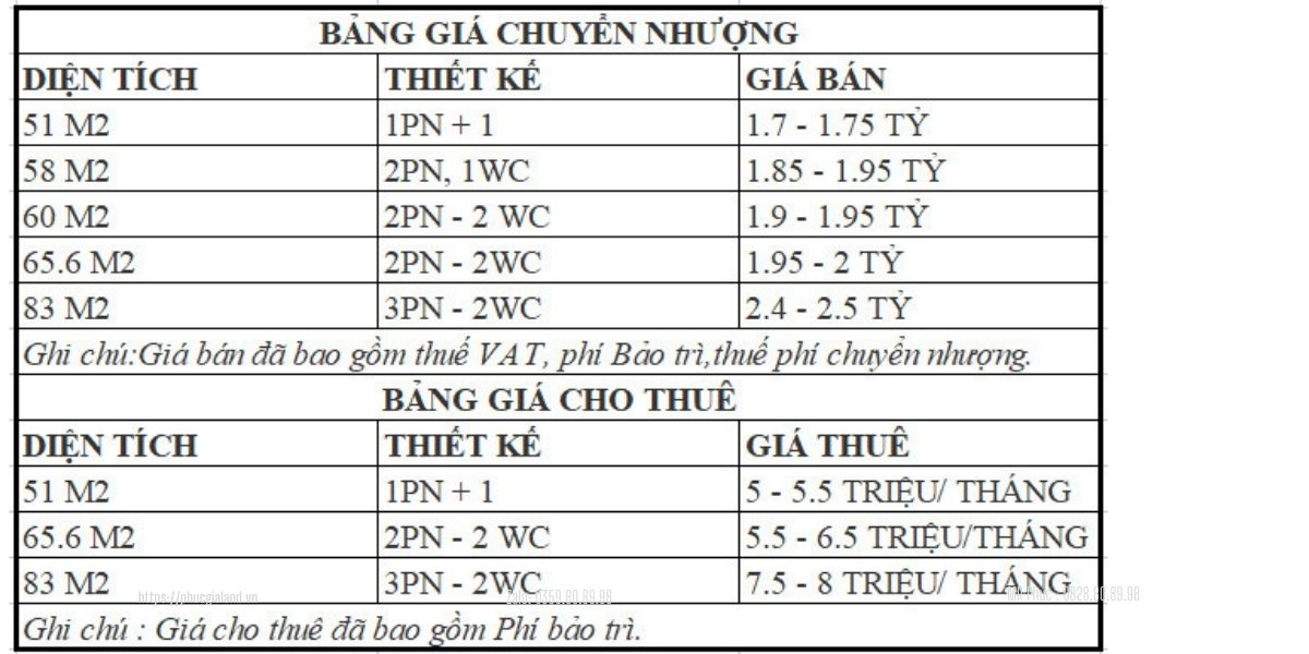 bảng giá mua bán cho thuê