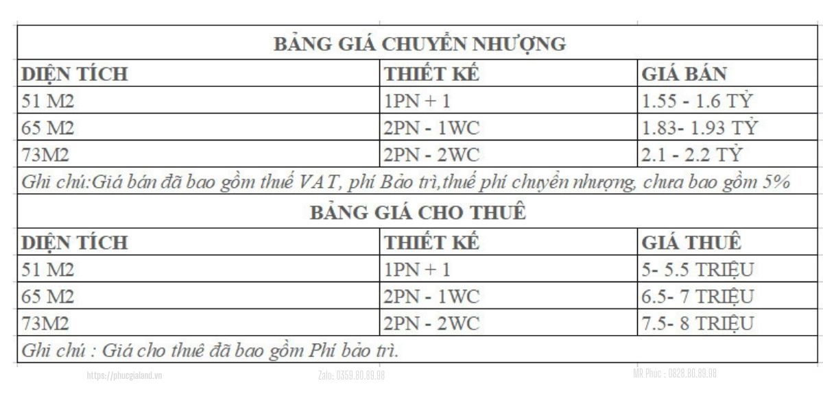 BANG GIA CONIC RIVERSIDE 2023